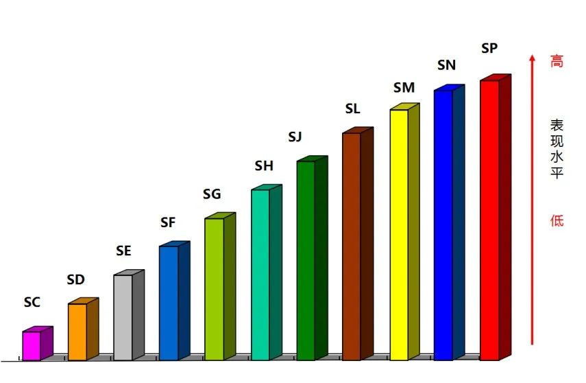 API���� | API�C�͘˜ʽ��x