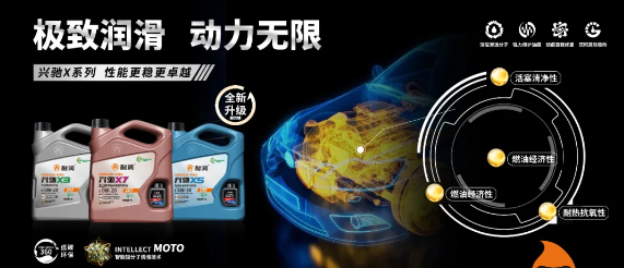 �W��(bi��o)ACEA�c����(bi��o)GF-6�ĺ��ą^(q��)�e��